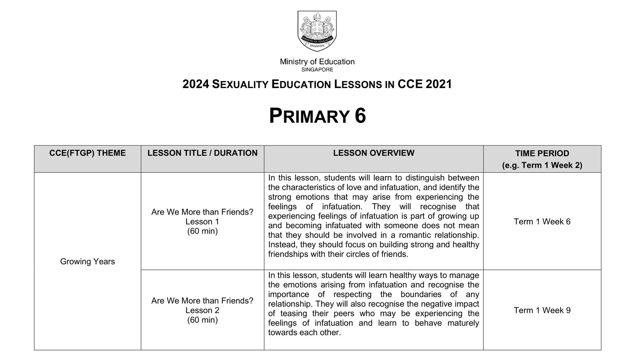 Primary 6 CCE Lessons 2024