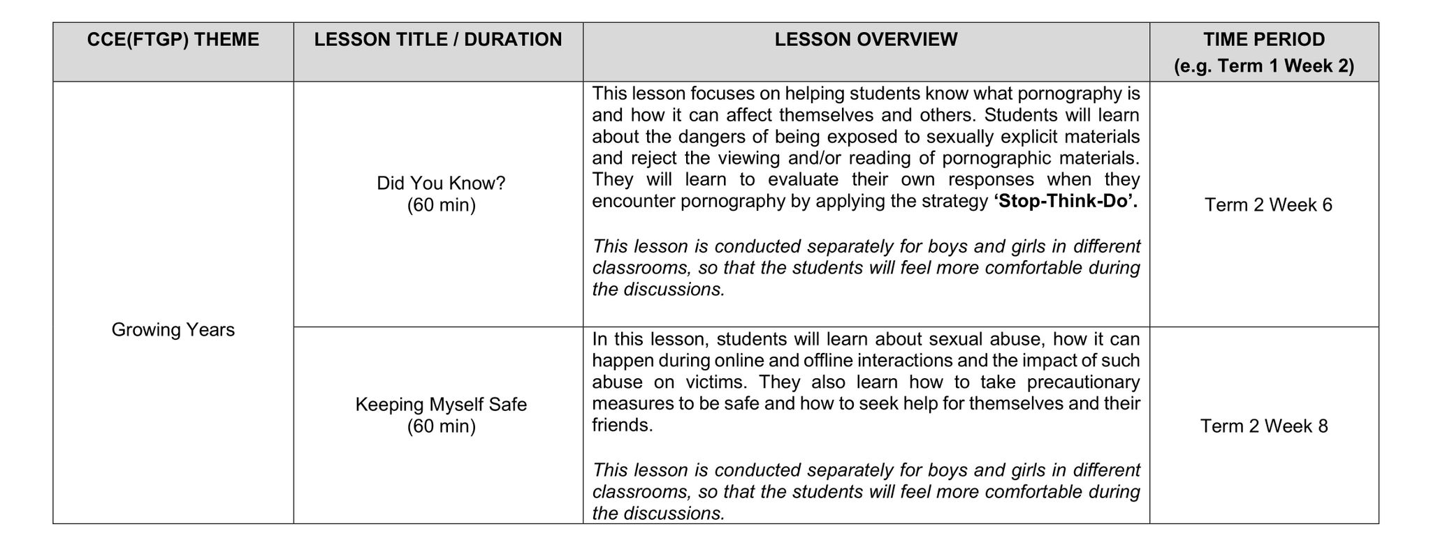 Primary 5 CCE Lessons 2024 part 2