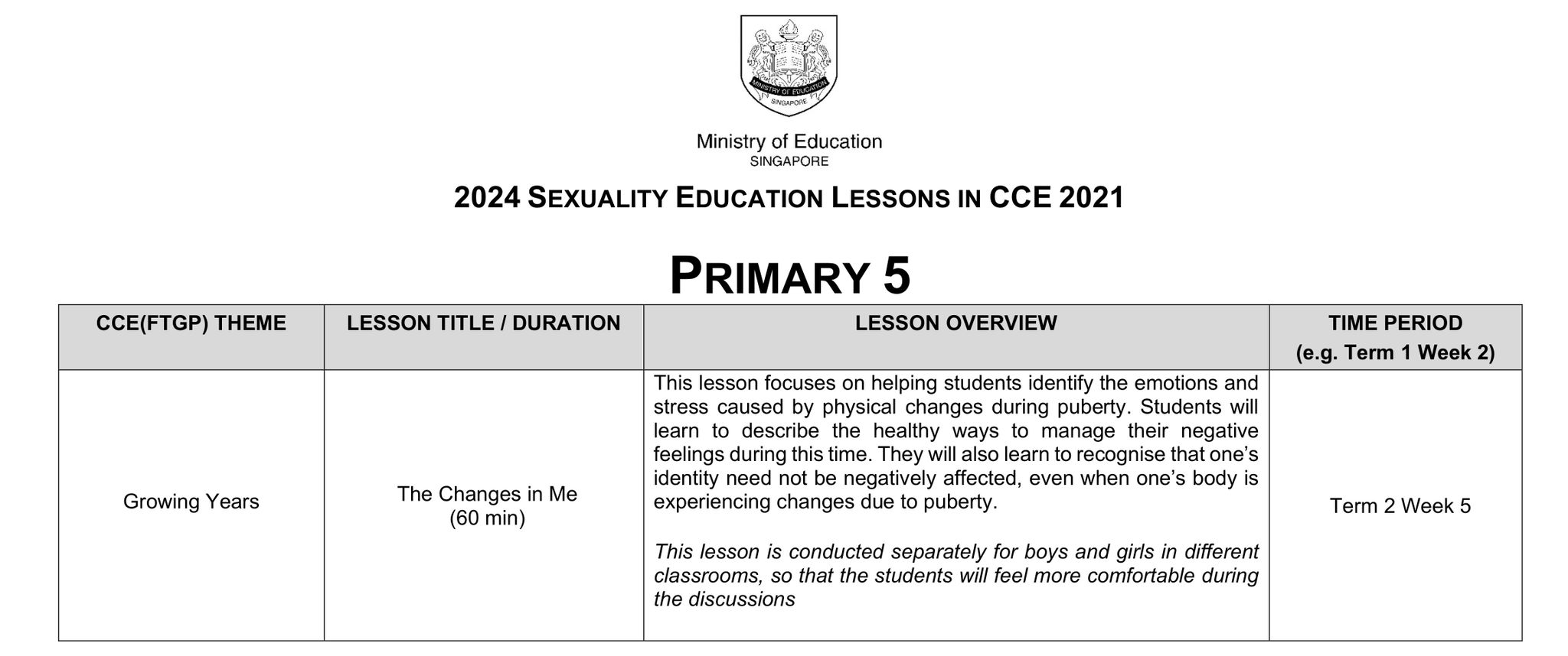 Primary 5 CCE Lessons 2024
