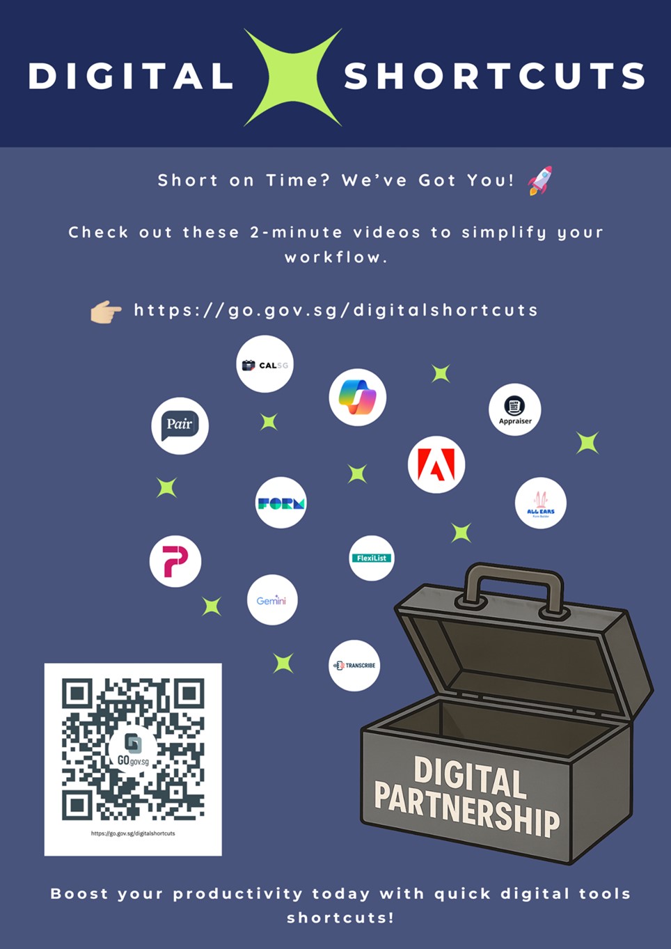 Digital Shortcuts